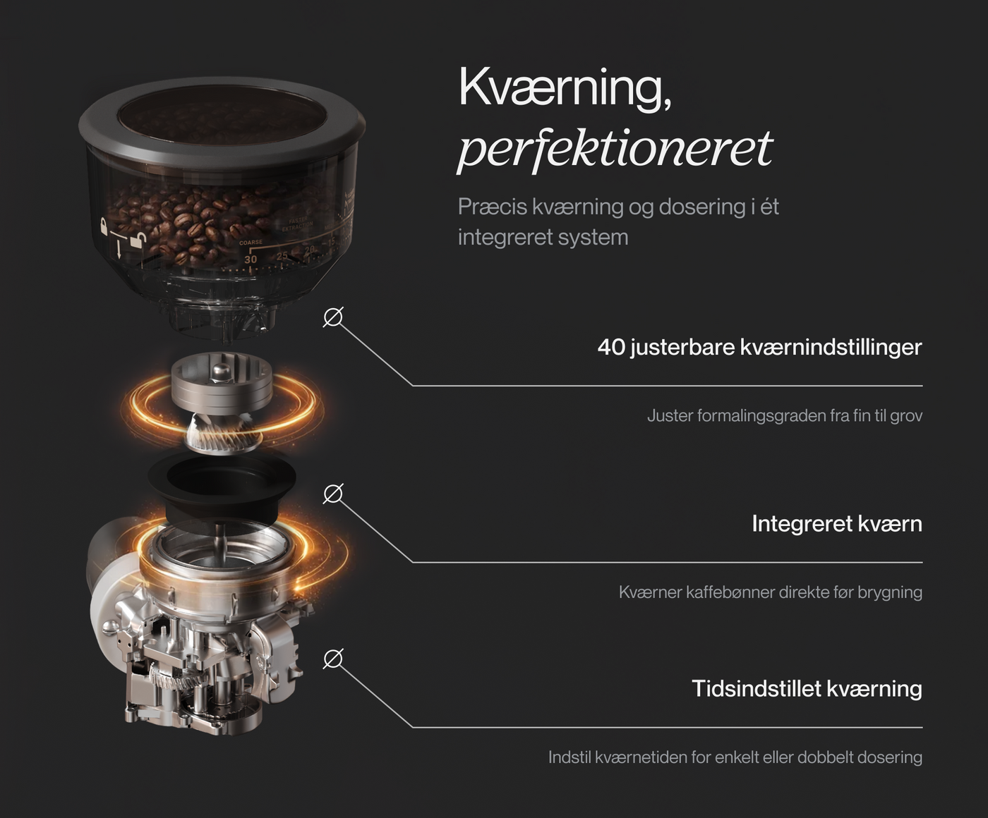 Perfektion i hver detalje